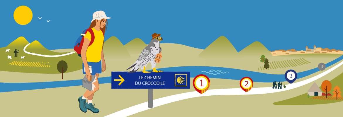 Image à la une du : Le chemin du crocodile à Saint-Bertrand-de-Comminges
