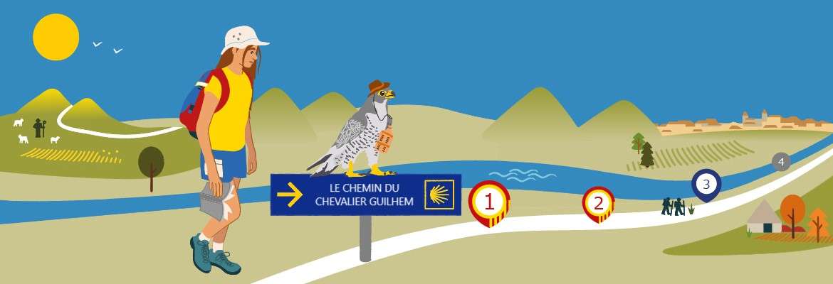 Image à la une du : Le chemin du chevalier Guilhem à Saint-Guilhem-le-Désert